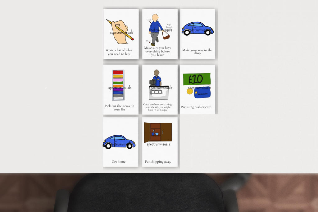 8pk Shopping Sequencing