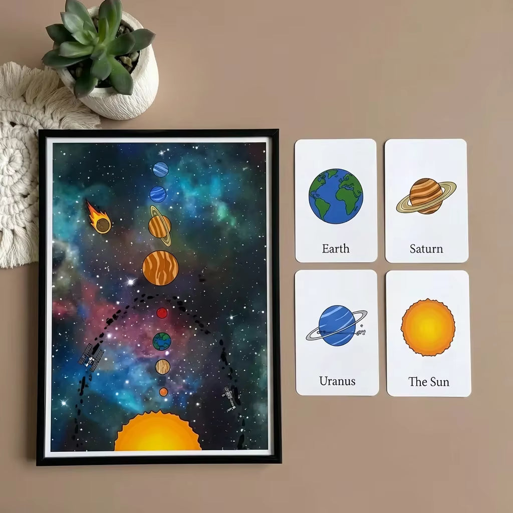 16pk Solar System Flashcards